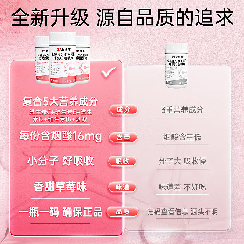 21金维他维生素C+E烟酰胺咀嚼片